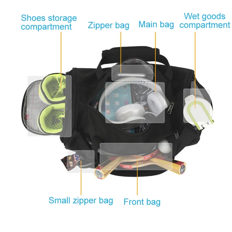 Büyük Spor Çantası Spor Çantal - Structured Handbag Work incelemesi ve fiyatı