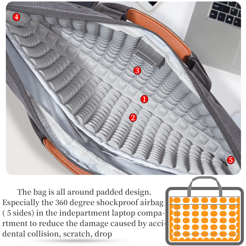 Laptop Çantası 15.6 Inç Messen - Structured Handbag Work incelemesi ve fiyatı